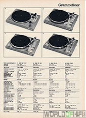 Hi-Fi Årbogen, 80, 245, Grammofoner, , 