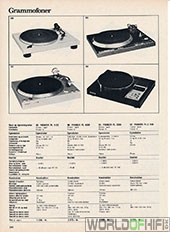 Hi-Fi Årbogen, 80, 266, Grammofoner, , 
