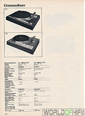 Hi-Fi Årbogen, 80, 278, Grammofoner, , 