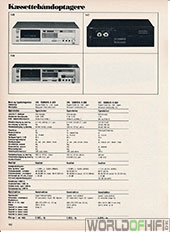 Hi-Fi Årbogen, 83, 192, Kassettebåndoptagere, , 