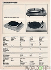 Hi-Fi Årbogen, 83, 208, Grammofoner, , 