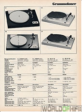Hi-Fi Årbogen, 83, 211, Grammofoner, , 
