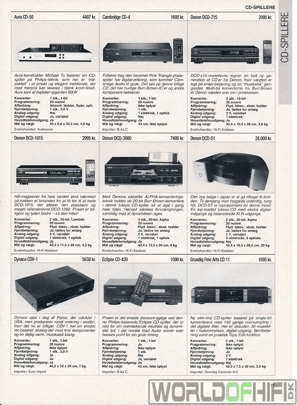 Hi-Fi Revyen, 96, 11, Cd-spillere, , 