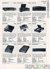 Hi-Fi Revyen, 96, 15, Cd-spillere, , 
