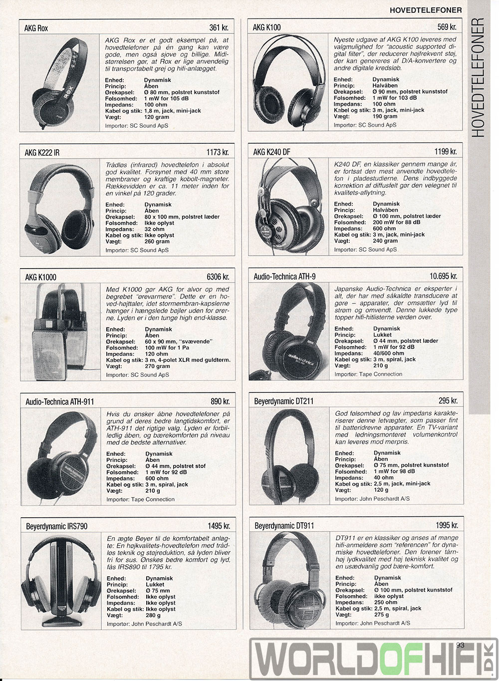 Hi-Fi Revyen, 96, 93, Hovedtelefoner, , 