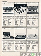 Hi-Fi Revyen, 81, 100, Grammofoner, , 