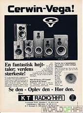 Hi-Fi Årbogen, 81, 20, Introducering, , 