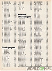 Hi-Fi Årbogen, 81, 24, Komplet Hi-Fi prisliste, , 