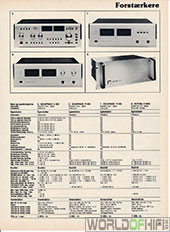 Hi-Fi Årbogen, 81, 39, Forstærkere, , 