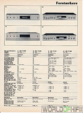 Hi-Fi Årbogen, 81, 43, Forstærkere, , 