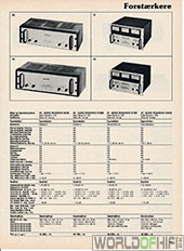 Hi-Fi Årbogen, 81, 45, Forstærkere, , 