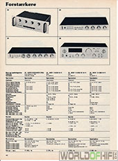 Hi-Fi Årbogen, 81, 46, Forstærkere, , 