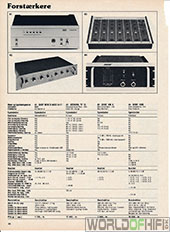 Hi-Fi Årbogen, 81, 48, Forstærkere, , 