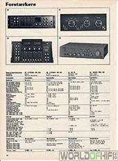 Hi-Fi Årbogen, 81, 50, Forstærkere, , 