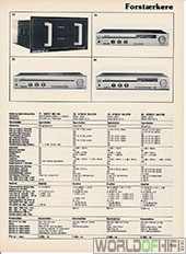 Hi-Fi Årbogen, 81, 57, Forstærkere, , 