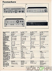 Hi-Fi Årbogen, 81, 58, Forstærkere, , 