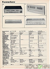 Hi-Fi Årbogen, 81, 60, Forstærkere, , 