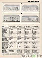 Hi-Fi Årbogen, 81, 61, Forstærkere, , 