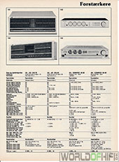 Hi-Fi Årbogen, 81, 63, Forstærkere, , 