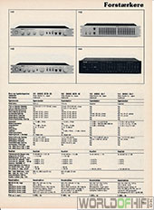 Hi-Fi Årbogen, 81, 73, Forstærkere, , 