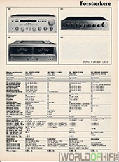 Hi-Fi Årbogen, 81, 75, Forstærkere, , 