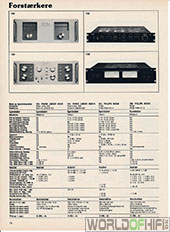 Hi-Fi Årbogen, 81, 76, Forstærkere, , 