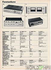 Hi-Fi Årbogen, 81, 80, Forstærkere, , 