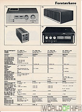 Hi-Fi Årbogen, 81, 81, Forstærkere, , 