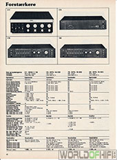 Hi-Fi Årbogen, 81, 82, Forstærkere, , 