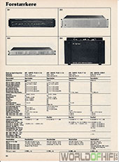Hi-Fi Årbogen, 81, 88, Forstærkere, , 