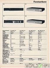 Hi-Fi Årbogen, 81, 89, Forstærkere, , 