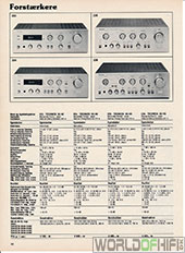 Hi-Fi Årbogen, 81, 96, Forstærkere, , 