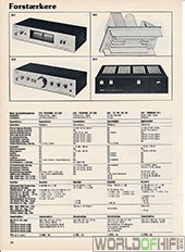 Hi-Fi Årbogen, 81, 98, Forstærkere, , 