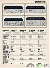 Hi-Fi Årbogen, 81, 99, Forstærkere, , 