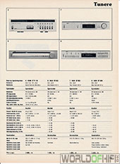 Hi-Fi Årbogen, 81, 105, Tunere, , 