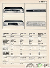 Hi-Fi Årbogen, 81, 109, Tunere, , 