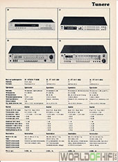 Hi-Fi Årbogen, 81, 111, Tunere, , 