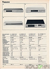 Hi-Fi Årbogen, 81, 128, Tunere, , 