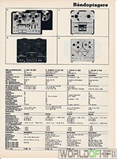 Hi-Fi Årbogen, 81, 163, Båndoptagere, , 