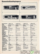 Hi-Fi Årbogen, 81, 170, Kassettebåndoptagere, , 