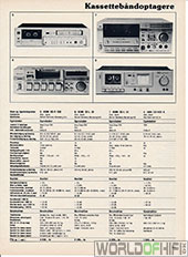 Hi-Fi Årbogen, 81, 171, Kassettebåndoptagere, , 