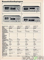 Hi-Fi Årbogen, 81, 172, Kassettebåndoptagere, , 