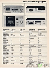 Hi-Fi Årbogen, 81, 173, Kassettebåndoptagere, , 