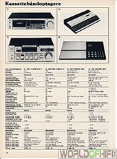 Hi-Fi Årbogen, 81, 174, Kassettebåndoptagere, , 