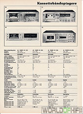 Hi-Fi Årbogen, 81, 177, Kassettebåndoptagere, , 