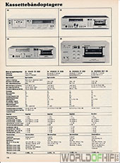 Hi-Fi Årbogen, 81, 178, Kassettebåndoptagere, , 