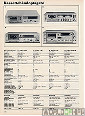 Hi-Fi Årbogen, 81, 180, Kassettebåndoptagere, , 