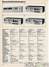 Hi-Fi Årbogen, 81, 182, Kassettebåndoptagere, , 