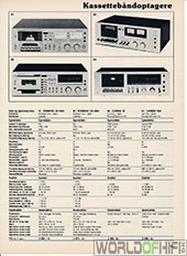 Hi-Fi Årbogen, 81, 185, Kassettebåndoptagere, , 