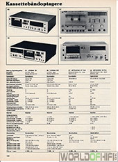 Hi-Fi Årbogen, 81, 186, Kassettebåndoptagere, , 